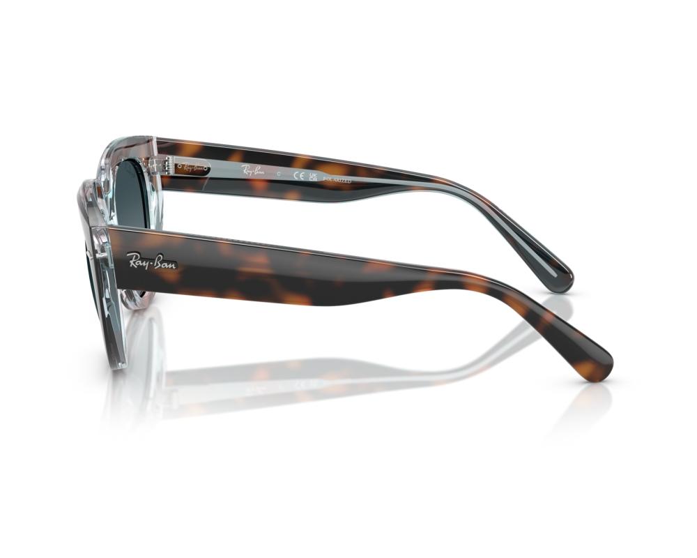 Ray-Ban トータスシェル サングラス RayBanトータスシェル サングラス - メルカリ